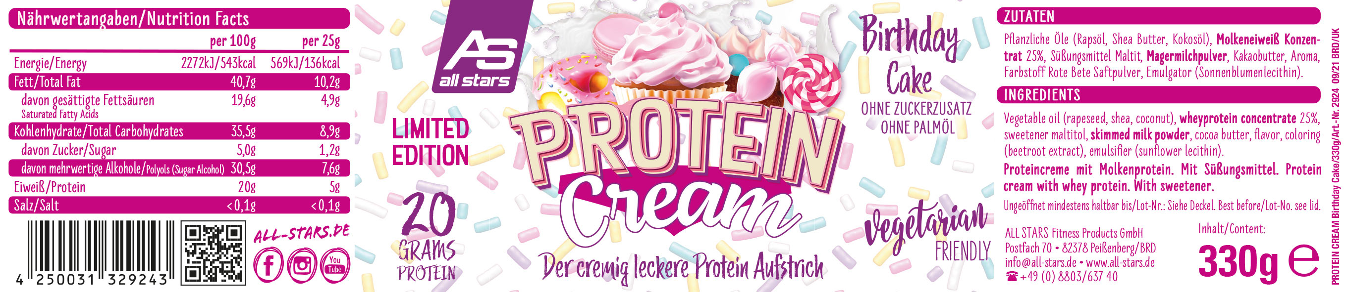 Etiketten